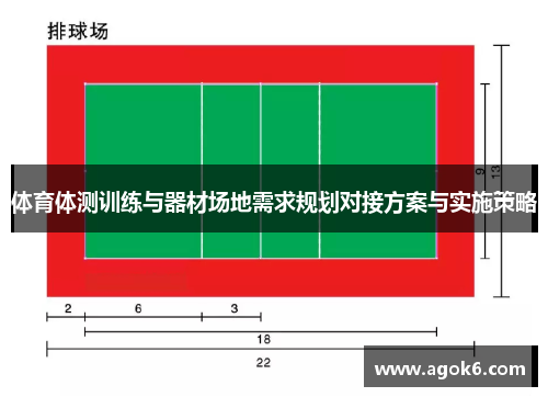体育体测训练与器材场地需求规划对接方案与实施策略